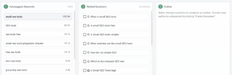 Auto suggest keywords Auto suggest keywords