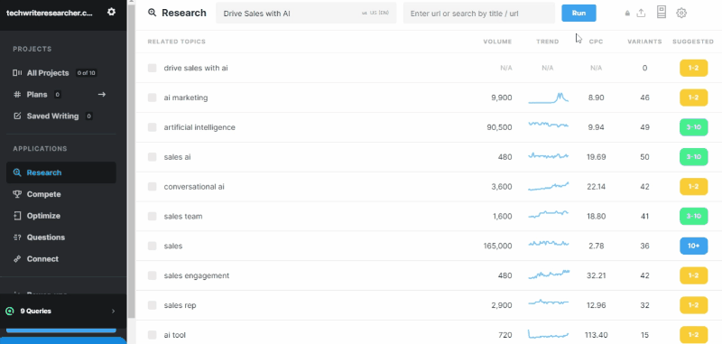 research overview research overview